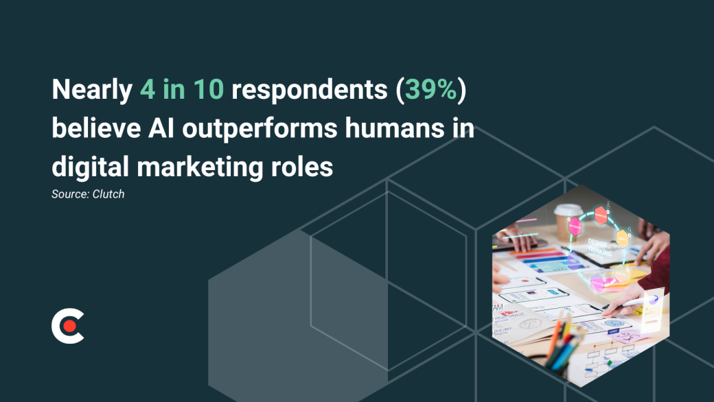 Is  Ai replacing jobs