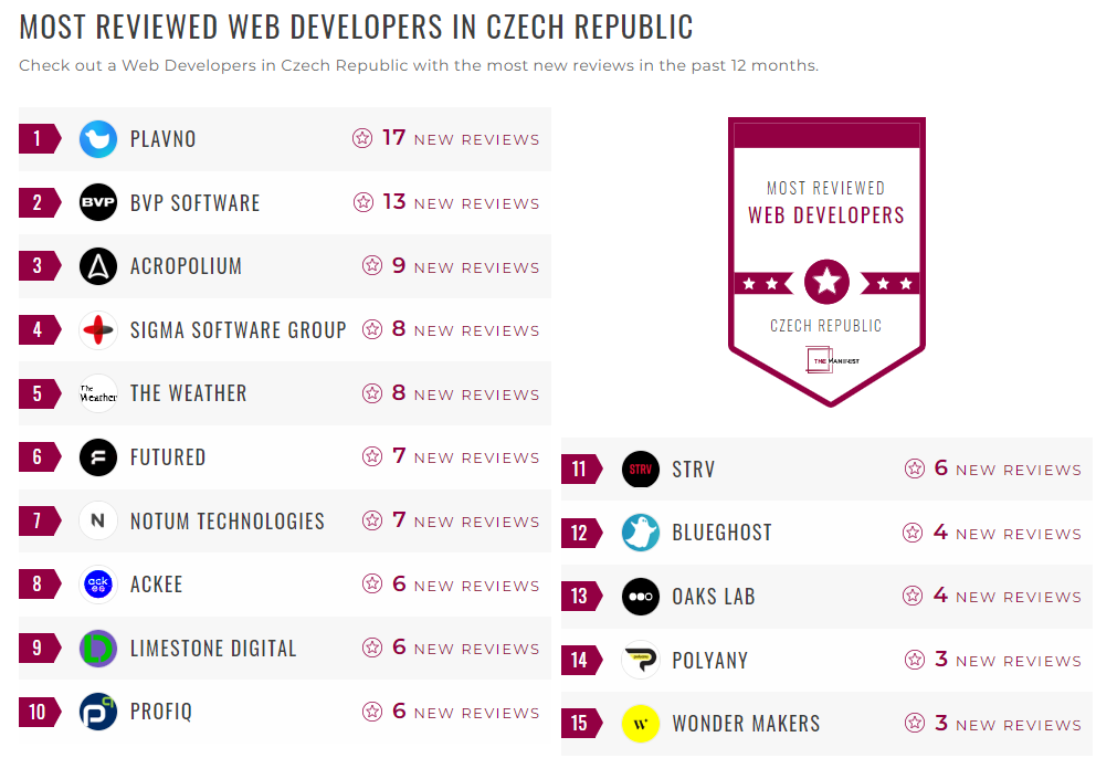 Web Development Companies