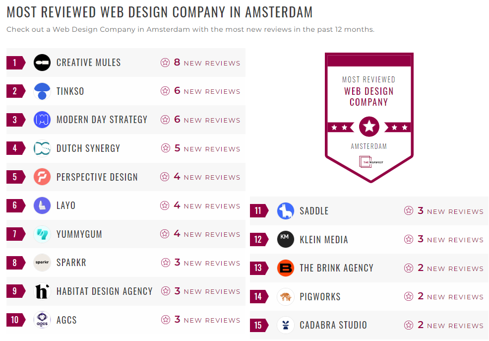 Web Design Companies