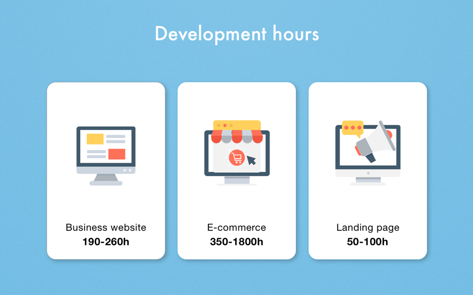 How long it takes to build an e-commerce site