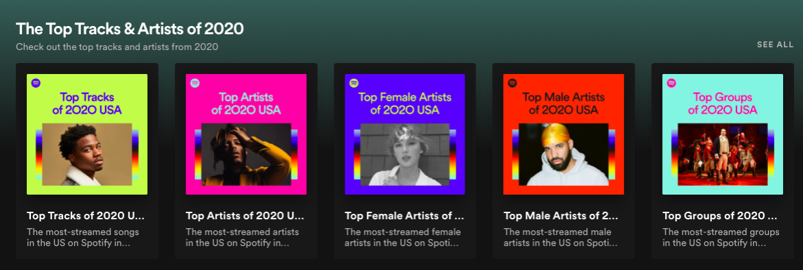 Spotify build brand familiarity by creating sharable, personalized content for their user base.