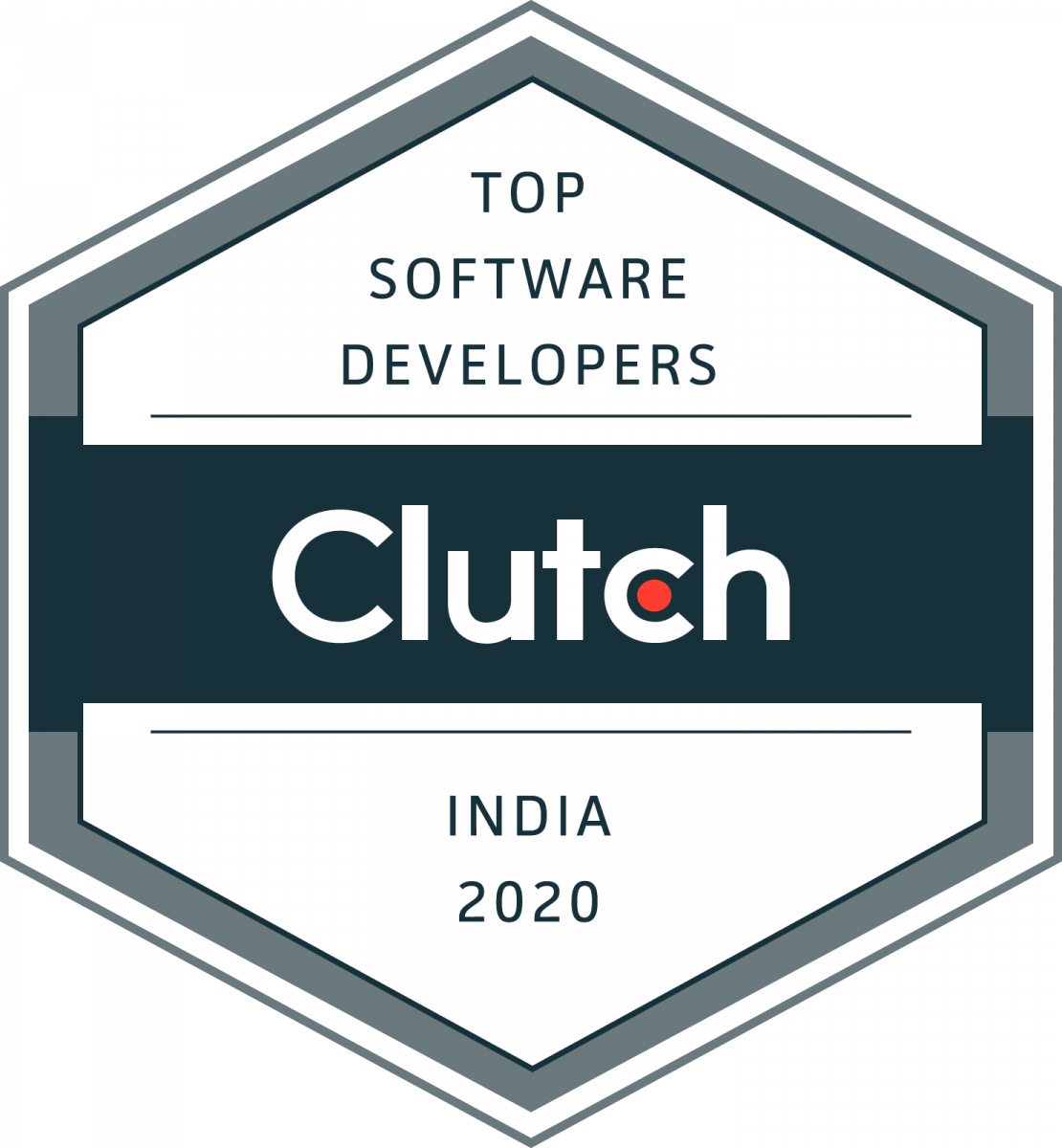 Top Software Developers India 2020 Clutch