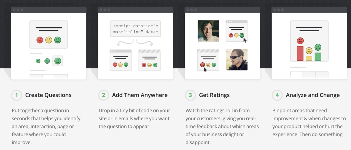 Temper allows your to get direct feedback from consumers