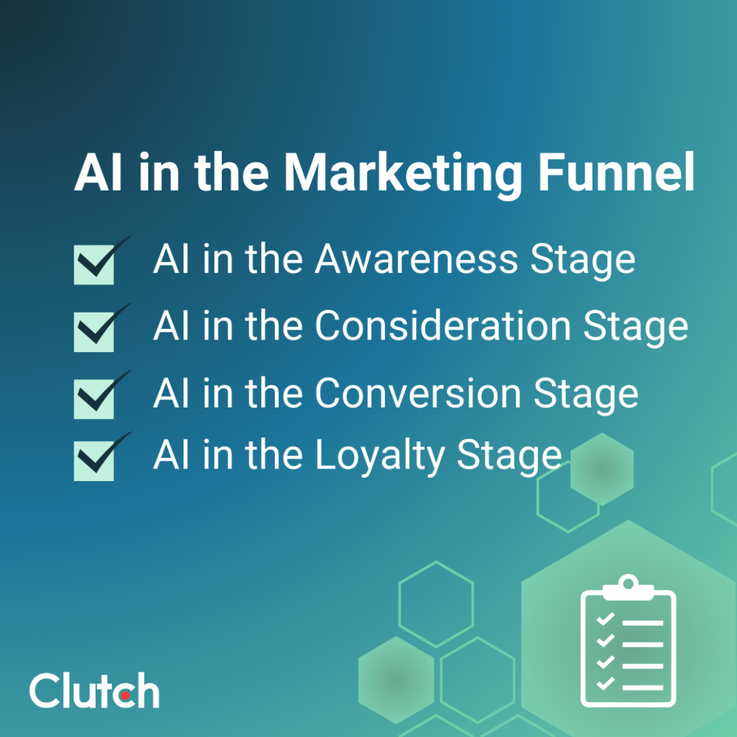 ai in the marketing funnel