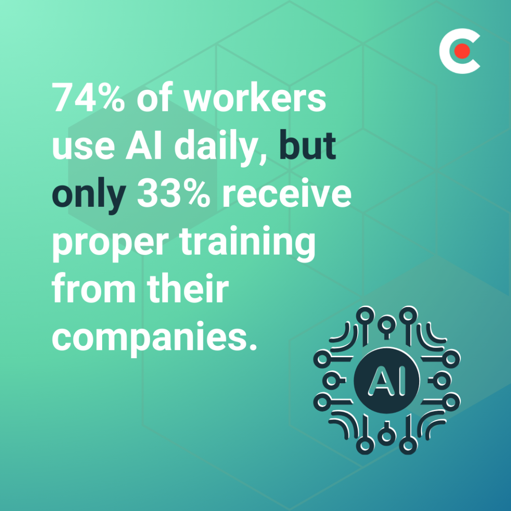 Clutch data on AI usage among employees