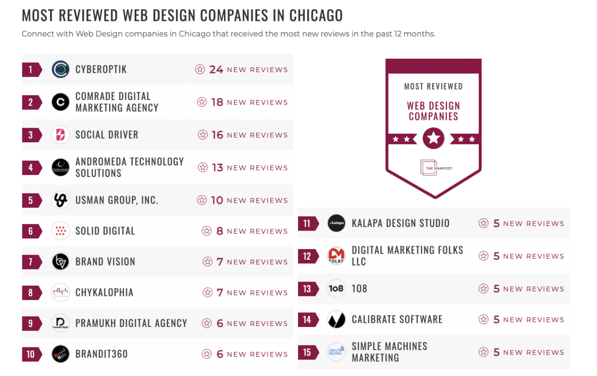 Web Design Companies