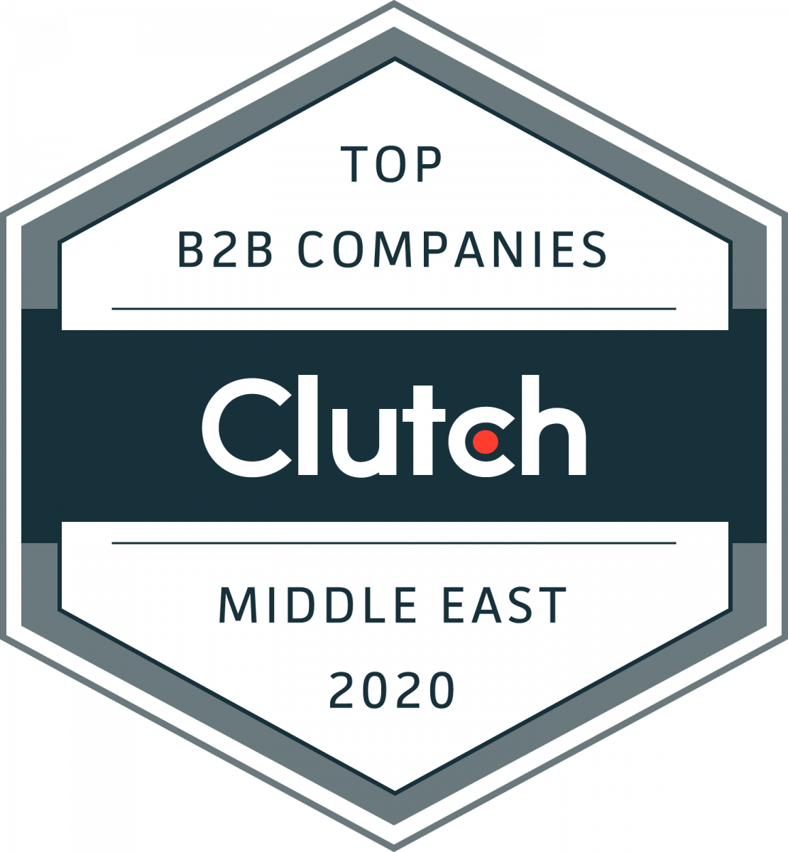 Top B2B Companies Middle East