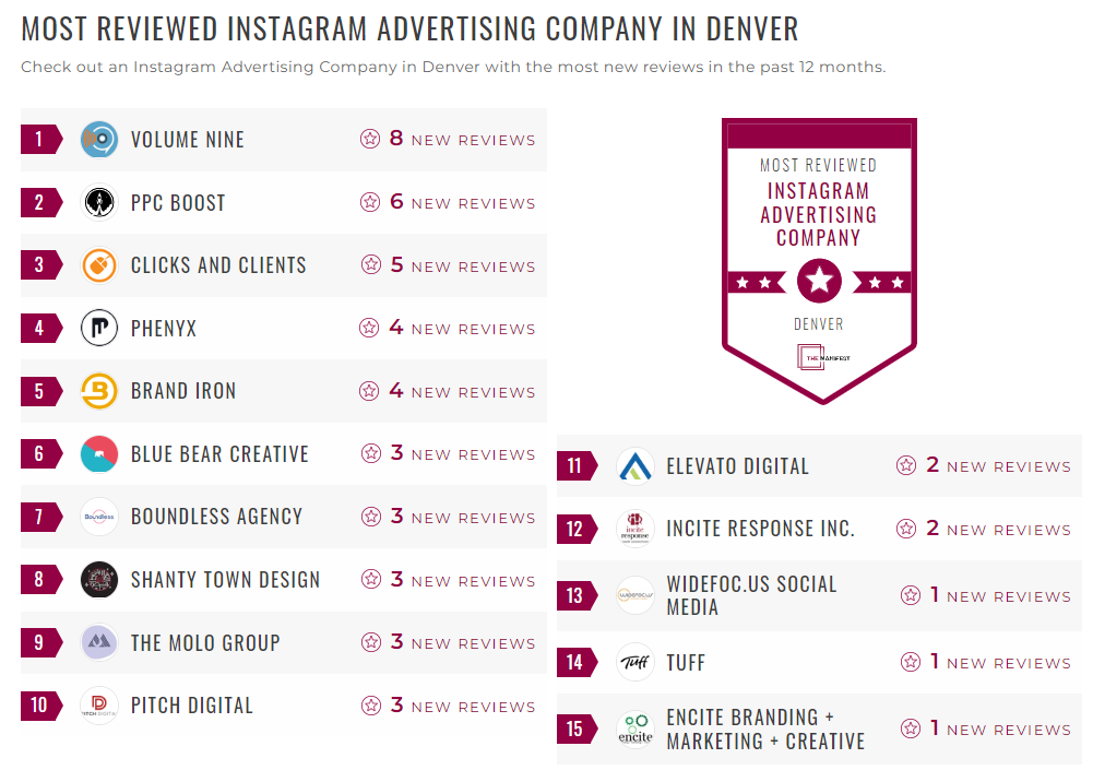 Instagram Advertising Companies