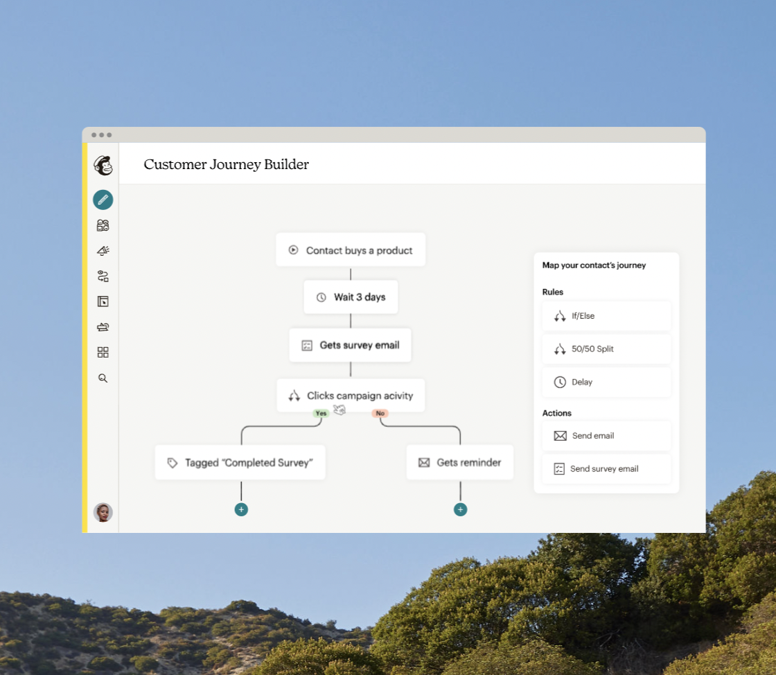 example of Mailchimp customer journey builder