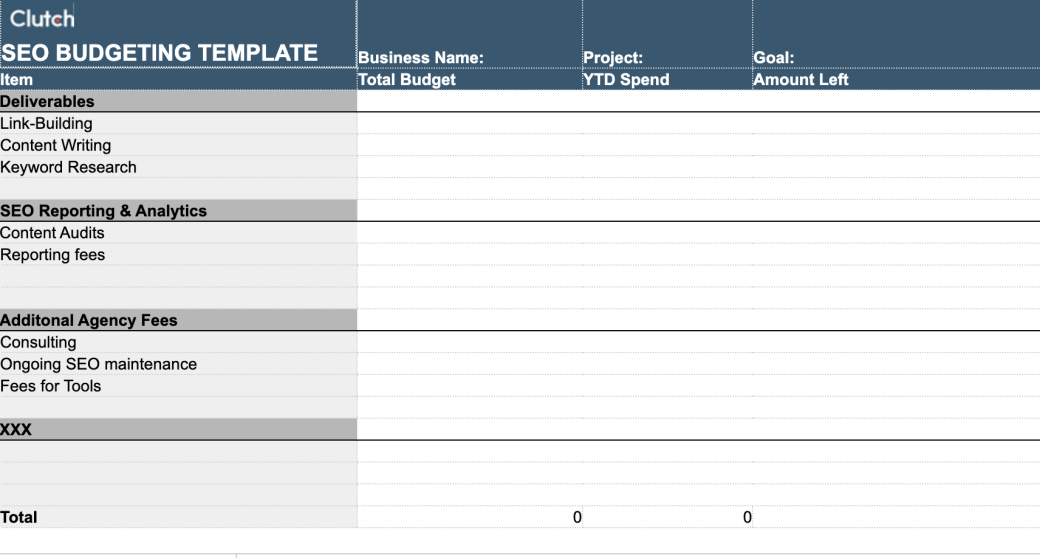 seo budget template