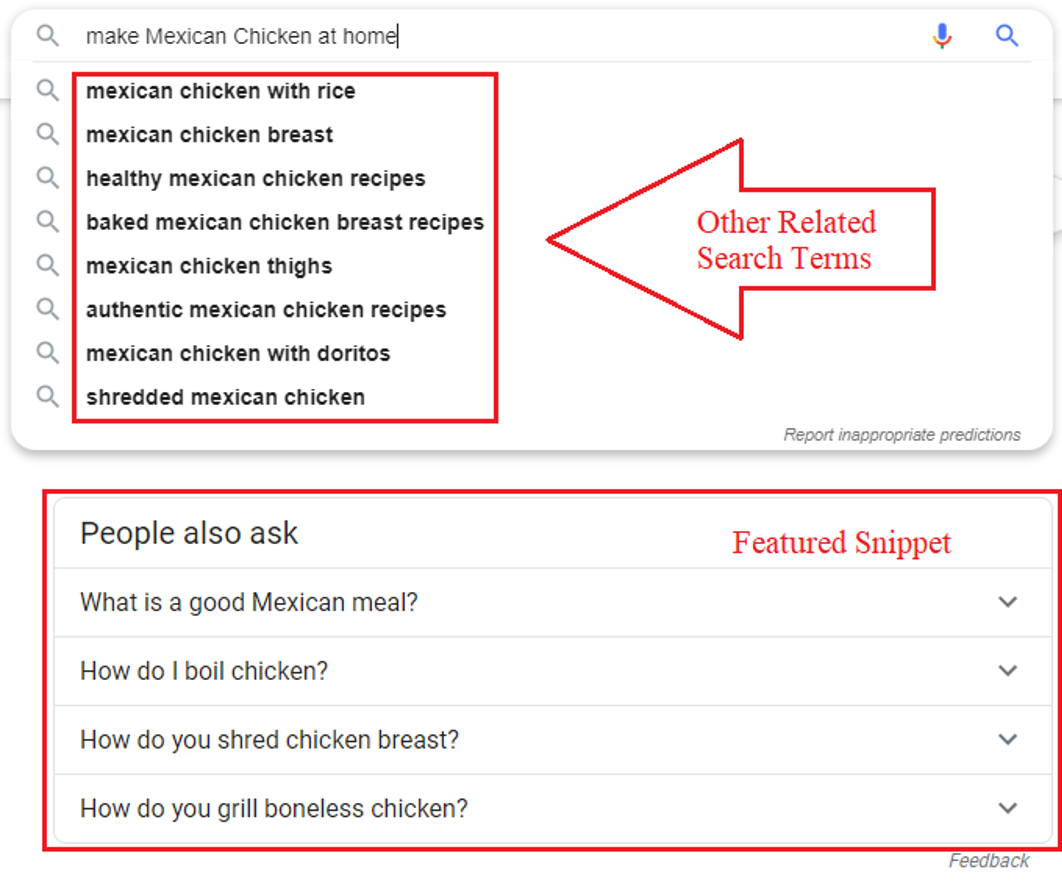 Ensure your seo approach considers voice search