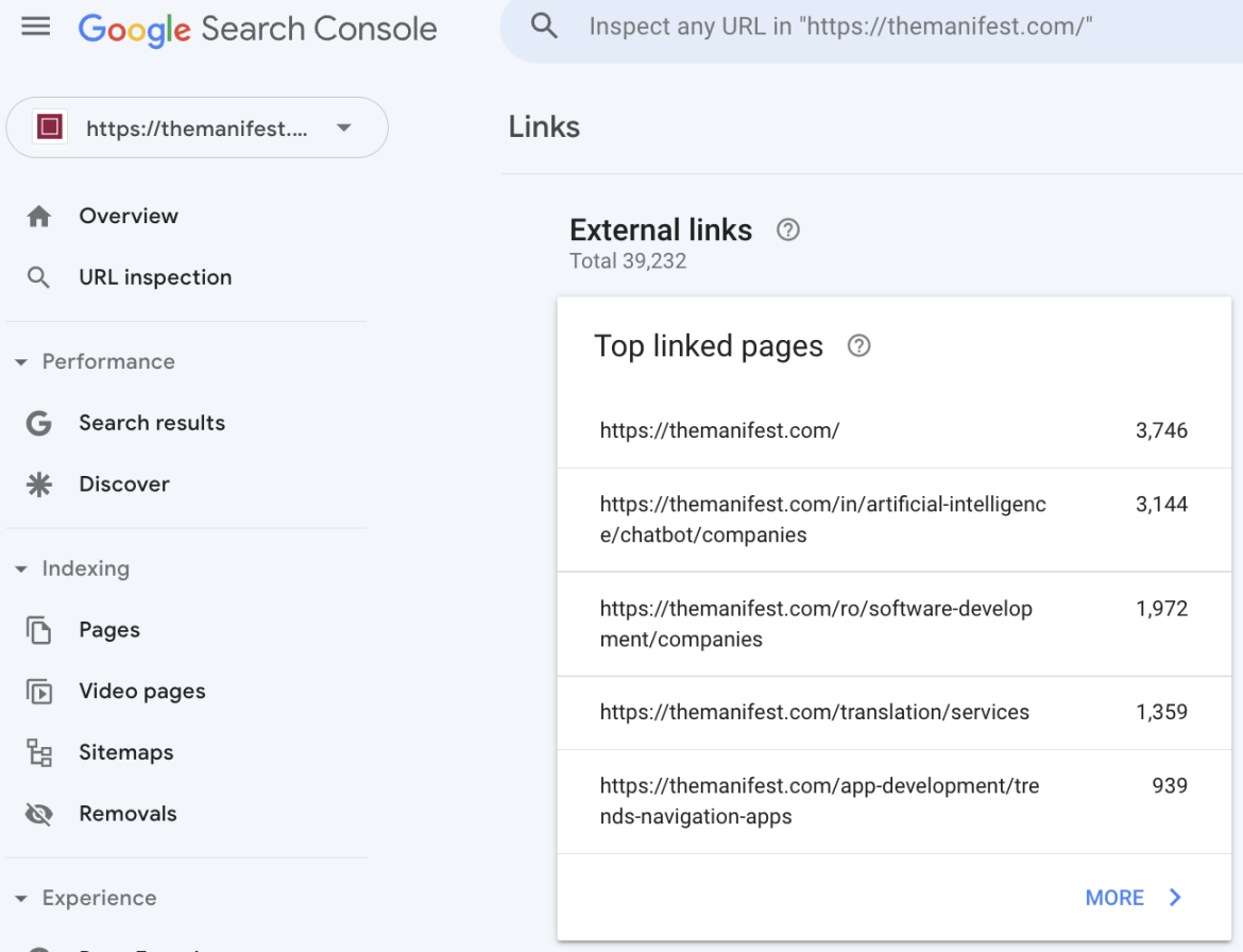 example of Google Search Console SEO tool