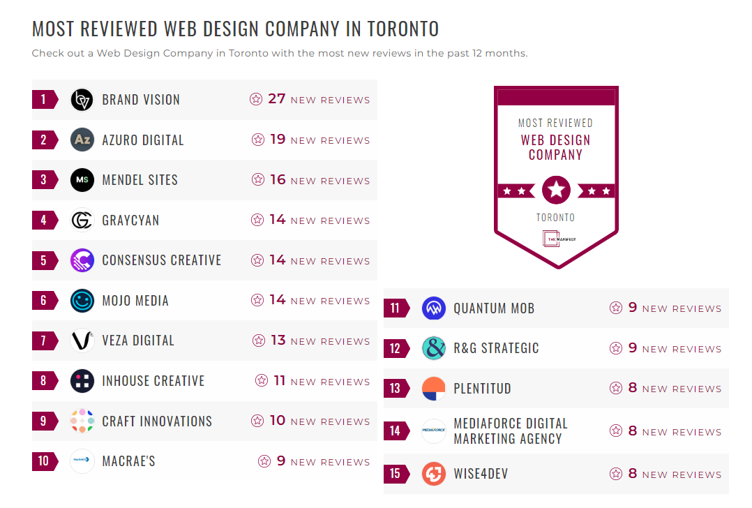 Web Design Companies