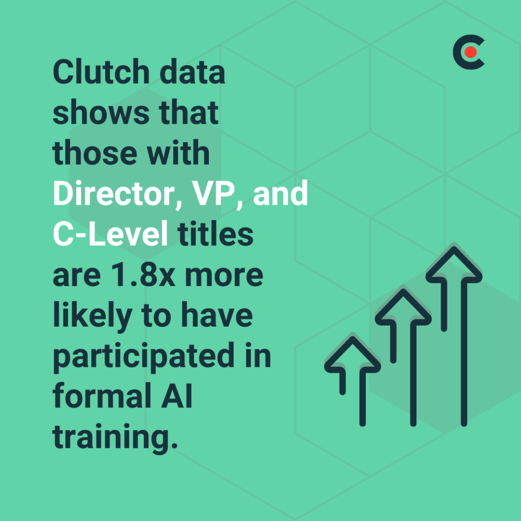 Clutch data on employee participation on AI training