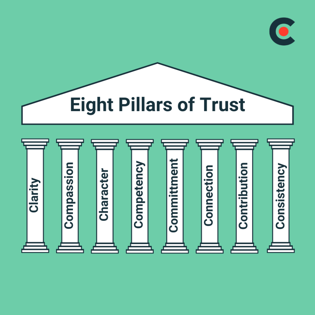 The 8 Pillars of Trust