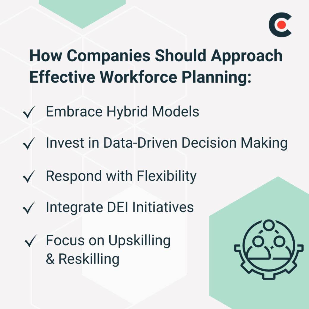 effective workforce planning