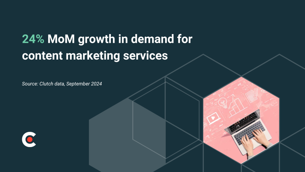 content marketing services data point