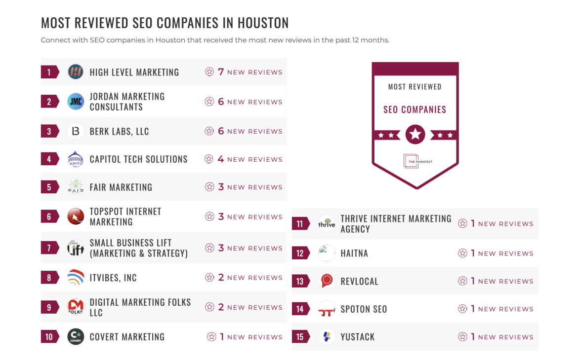 Houston SEO
