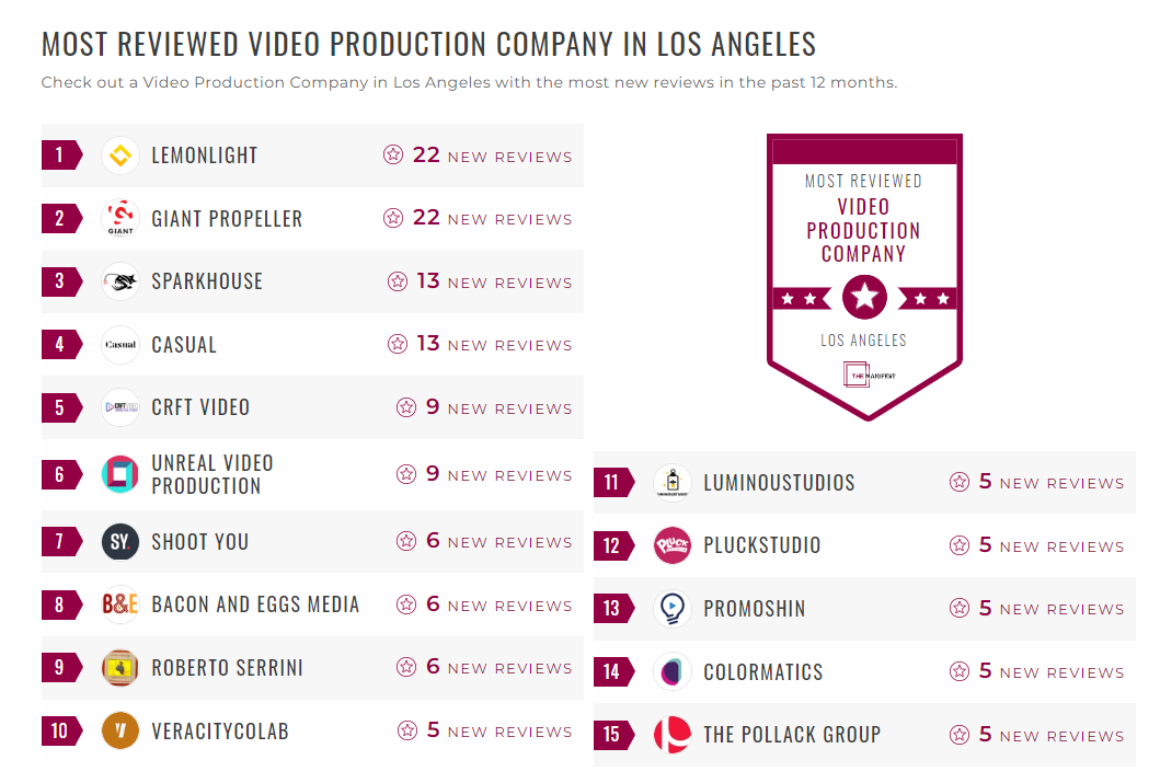 Video Production Companies