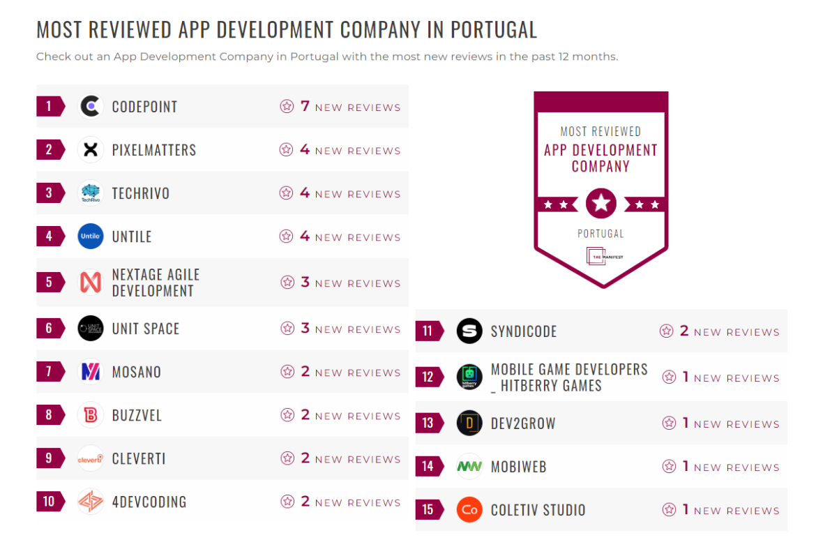 App Development Companies