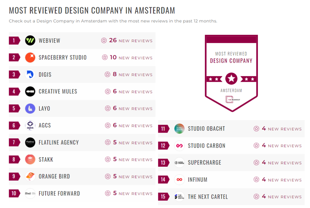 Design Company