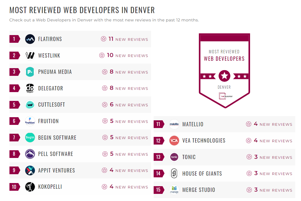 Web Development Companies