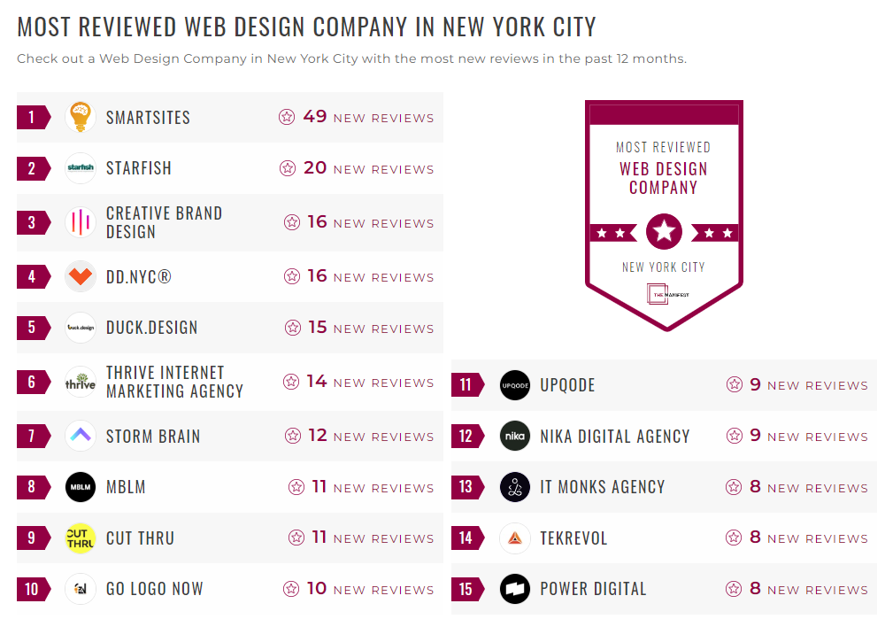 Web Design Companies