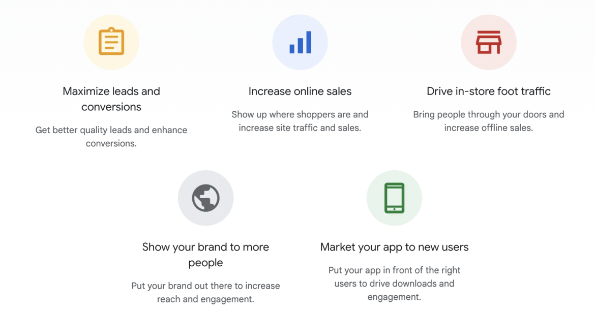 how Google Ads helps businesses