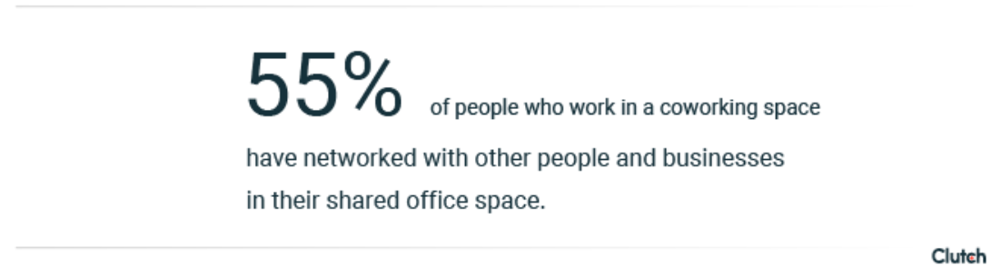 networking coworking