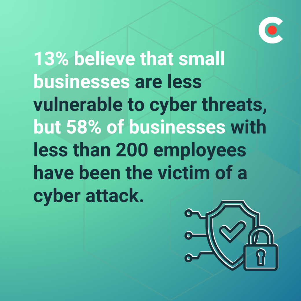 Clutch data on small businesses and cyber threats