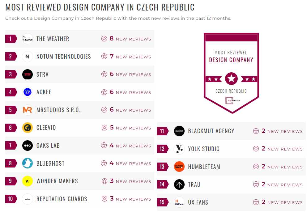 Design Companies