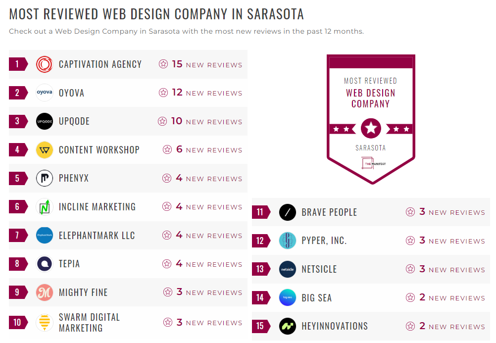 Web Design Companies