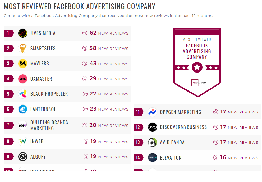 Facebook Advertising