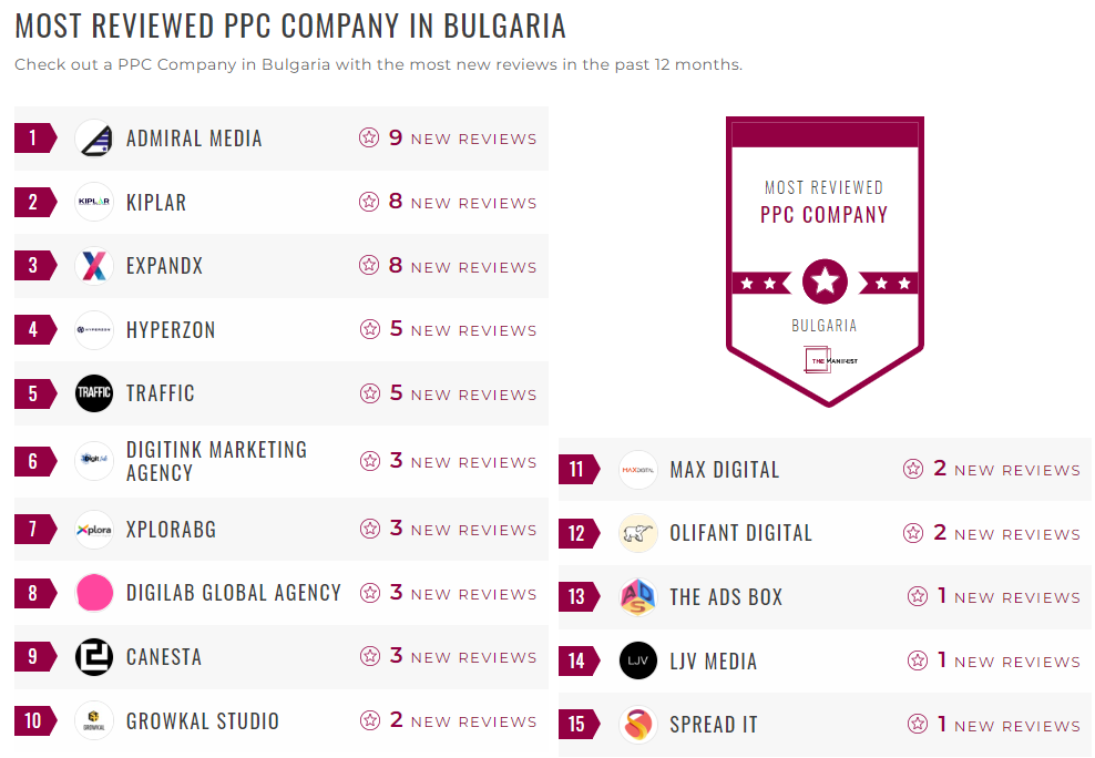 PPC Companies