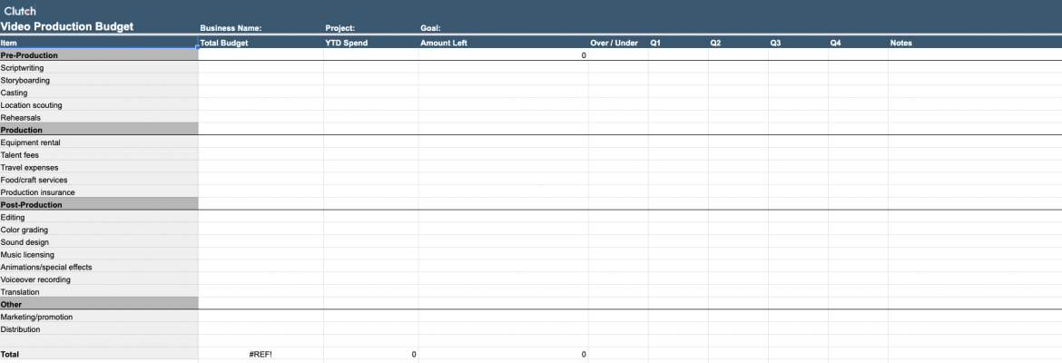 video production budget template preview