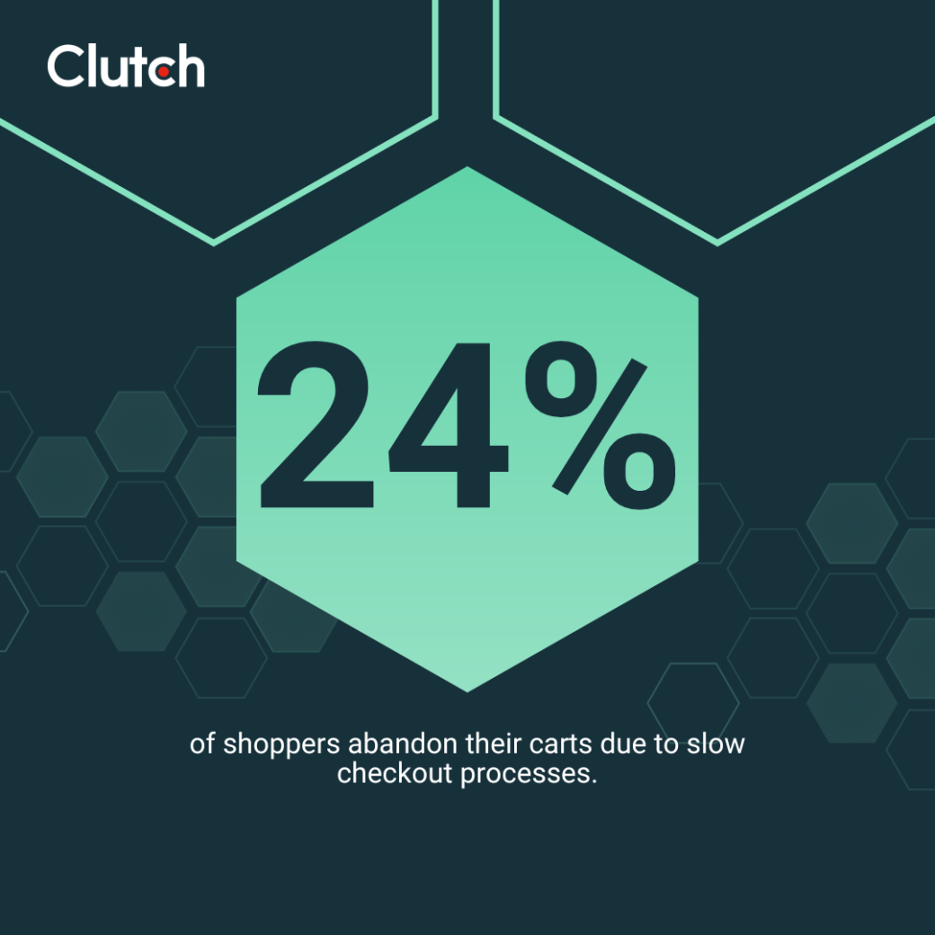 slow checkout processes 