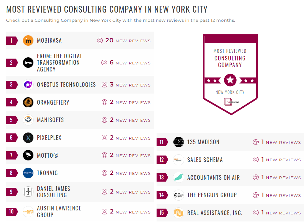 Consulting Companies