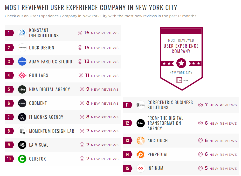User Experience Companies