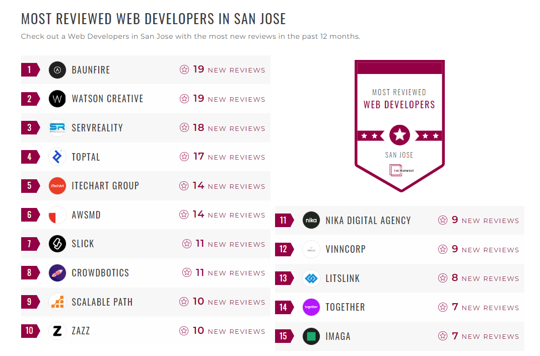 Web Development Companies