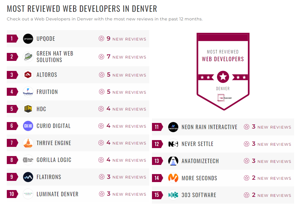 Web Development Companies