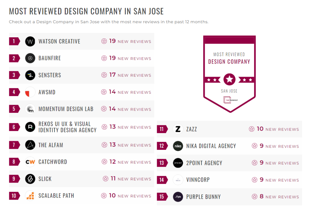 Design Companies