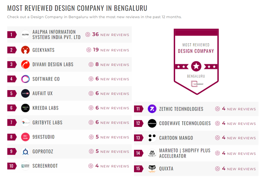 Design Companies