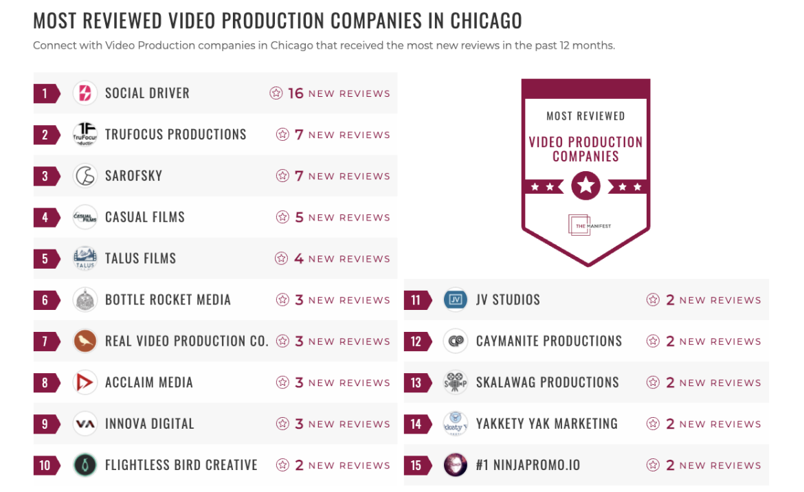 Video Production Companies