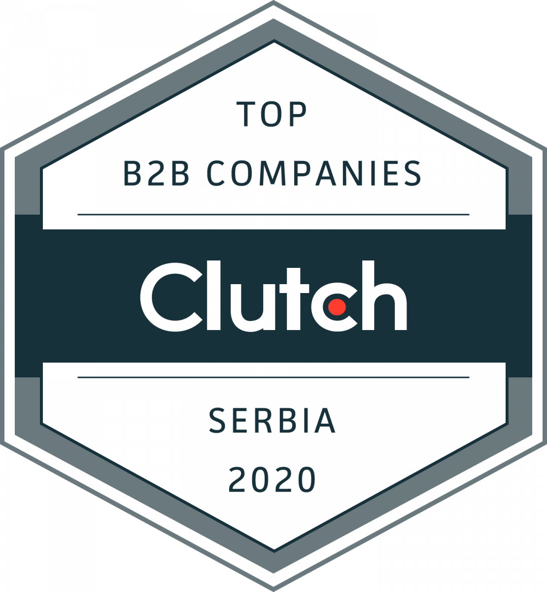 Top B2B Companies Serbia