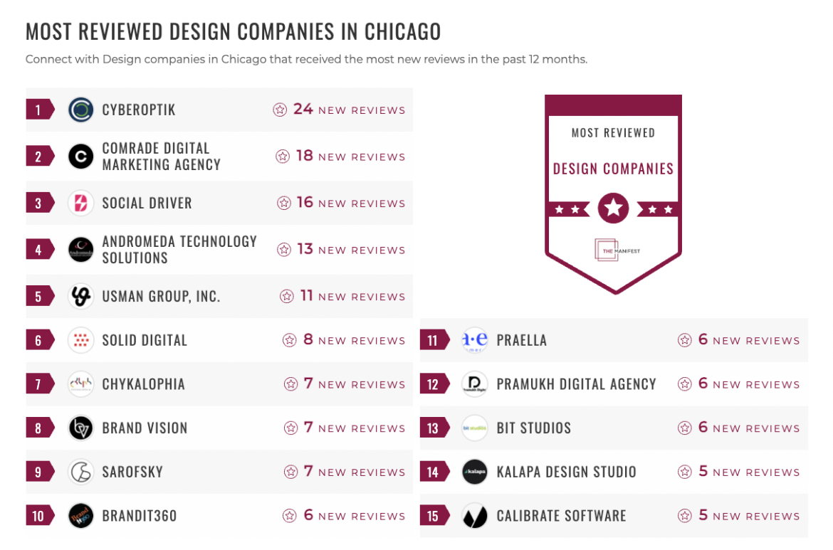 Design Companies