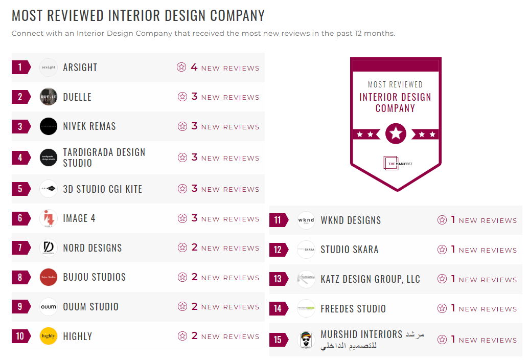 Interior Design Companies