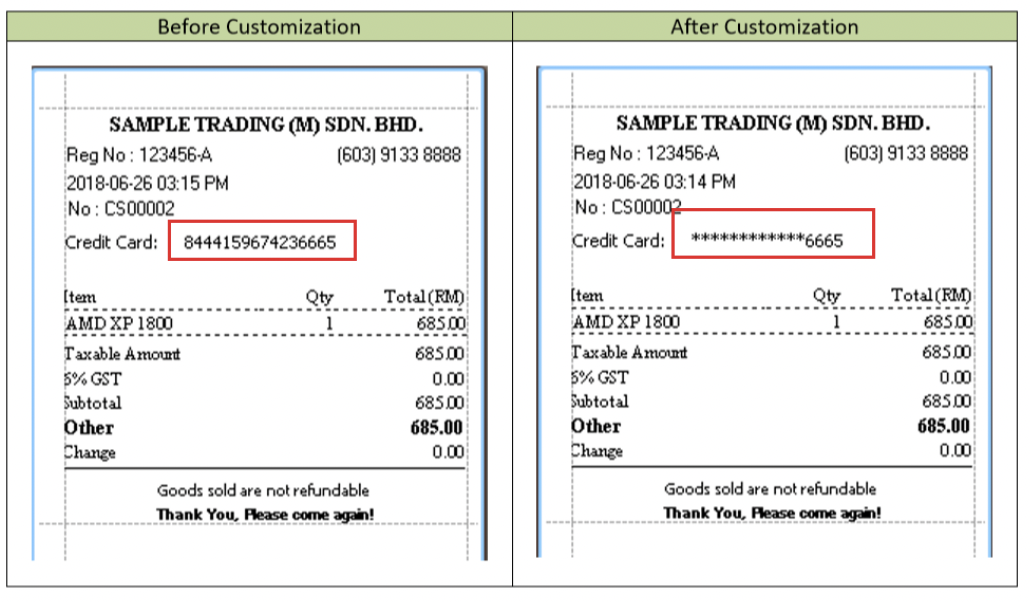 before and after customizing assets for hidden data