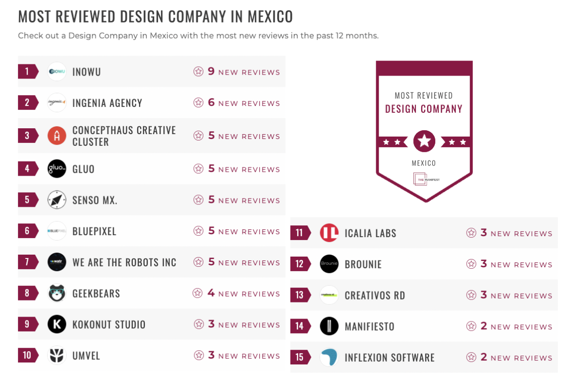 Design Companies