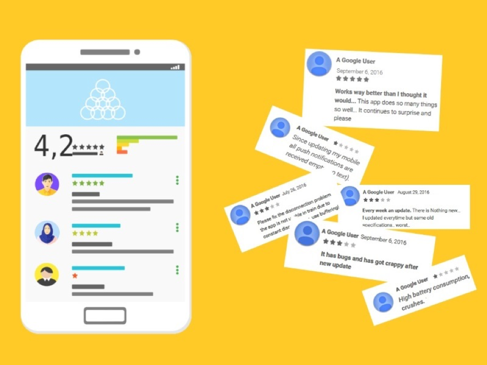 Include reviews of your apps to for ASO. 