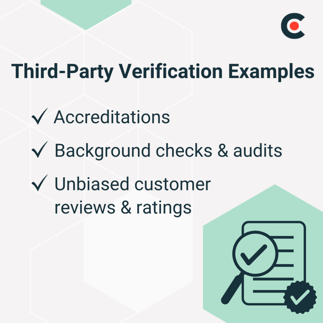 Third-Party Verification Examples